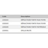 Réfractaires fonte pour foyer ROSA 4.0 - LA NORDICA