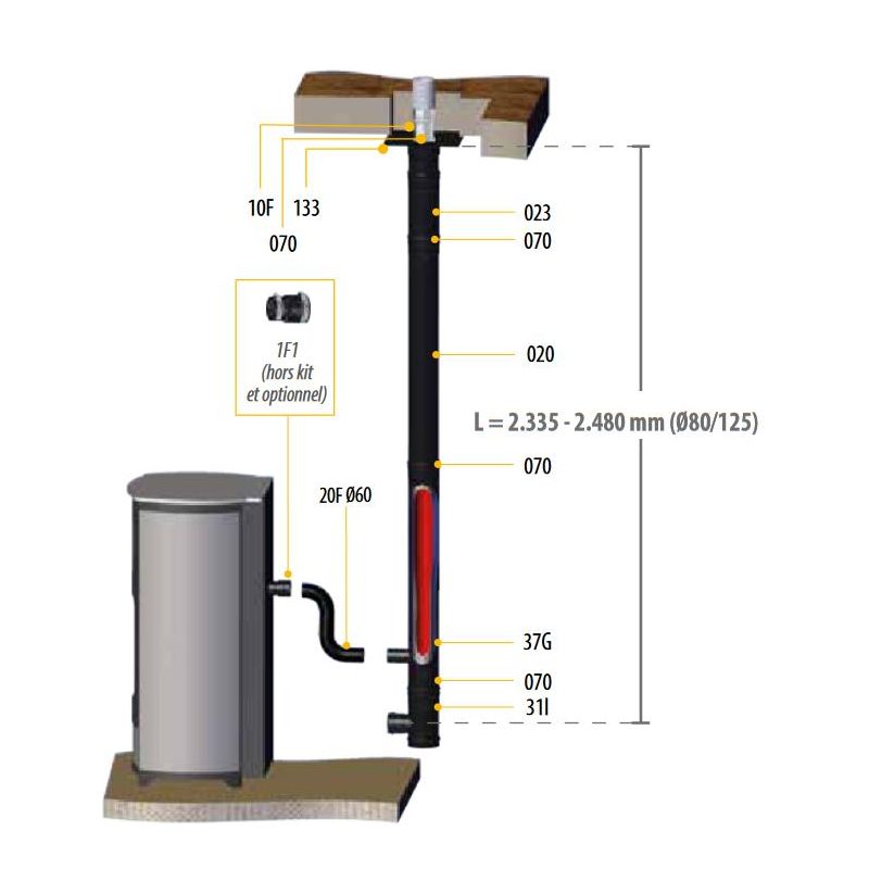 Kit vertical inférieur 80/125