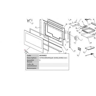Vitre pour inserts - LA NORDICA