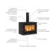 Poêle à bois raccordable - LA NORDICA Dante 5.0 12.4 kW