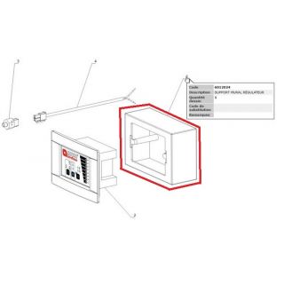 Boîtier pour régulateur - LA NORDICA