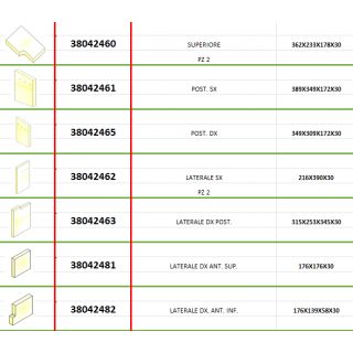 KIT complet vermiculite NANA - LINCAR