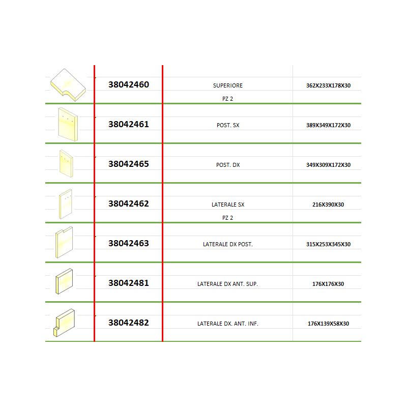 KIT complet vermiculite NANA - LINCAR