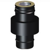 Raccord Diflux Pellets à DW - DINAK