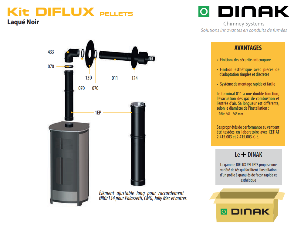 Kit ventouse horizontal sortie en façade Dinak