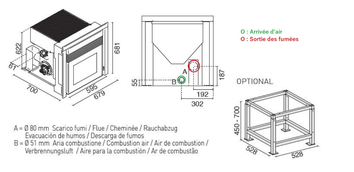 Schéma technique - ANDREA