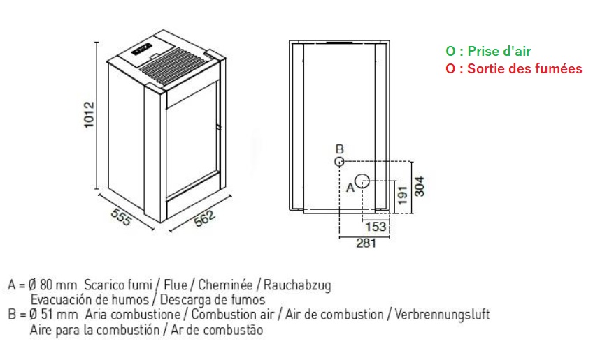 Schéma technique - BARBARA