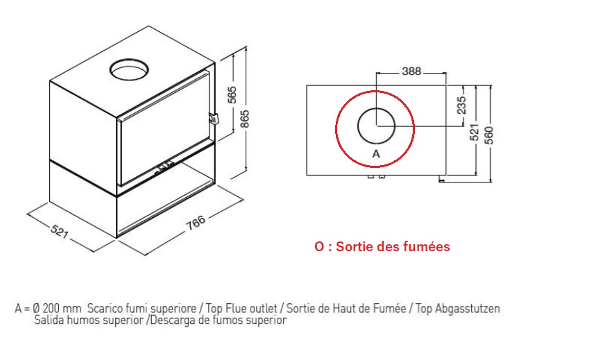Schéma technique - BRANDO
