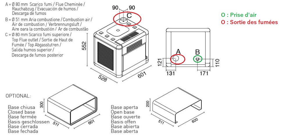 Schéma technique - DADO