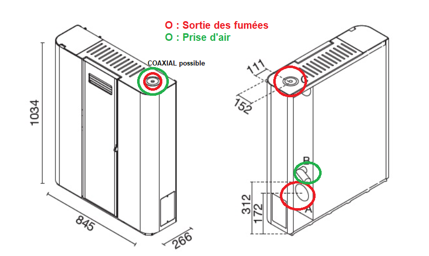 Diva technisches Diagramm von Eva Calor