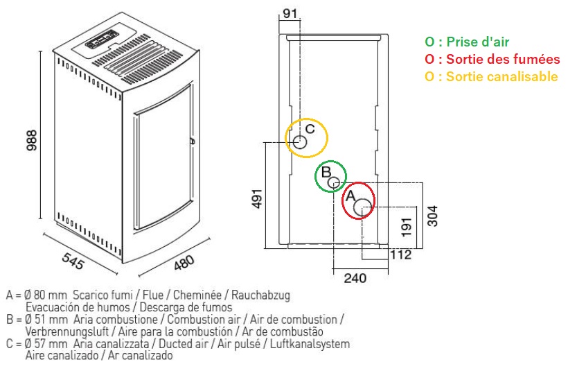 Schéma technique - EVELYN