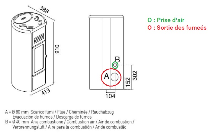 Schéma technique - HEIDI