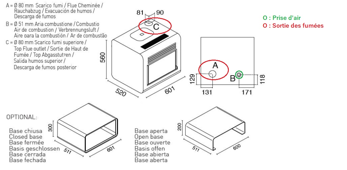 Schéma technique - HERMES