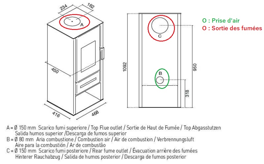 Schéma technique - LIVIA