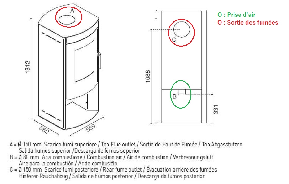 Schéma technique - Margherita