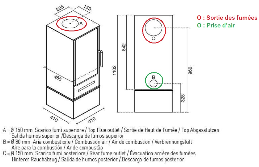 Schéma technique - REGINA