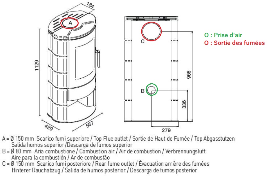 Schéma technique - MARICA