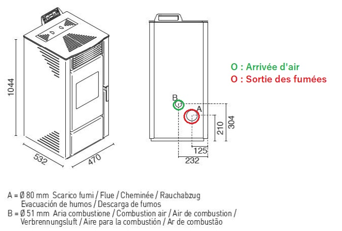 Schéma technique - PAOLA