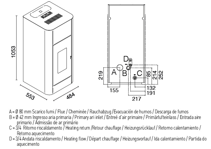 dimensions poêle bouilleur frida 17.5