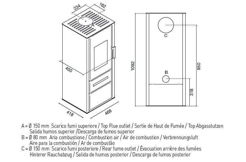 dimensions livia ventilata eva calor