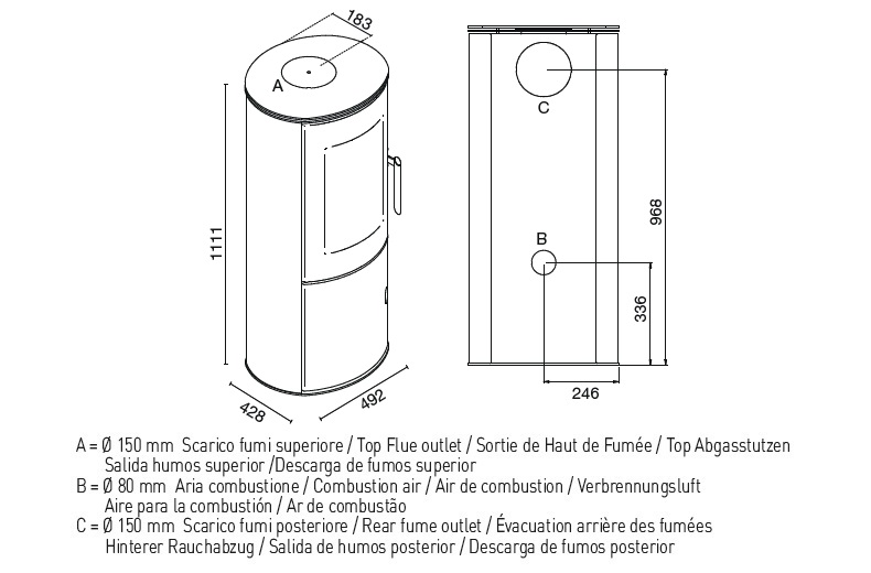 Dimensions patty eva calor