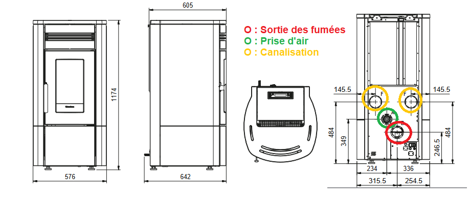Schéma technique NorisPlus