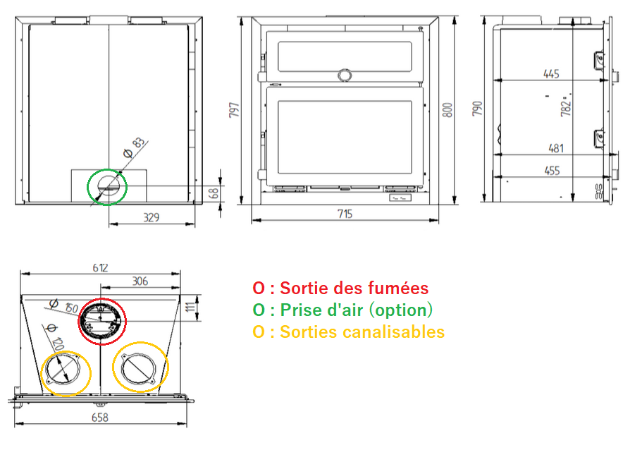 Schéma des dimensions HUTTO
