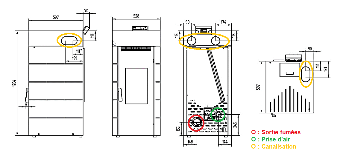 dimensions du BP-701
