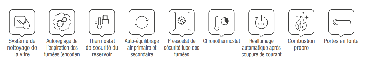 Diadema ACS idro Extraflamme-Systeme
