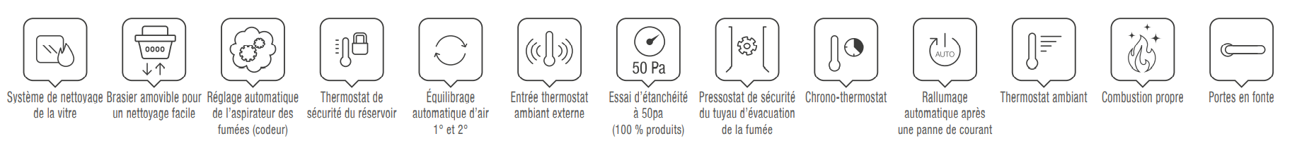 DEBBY Extraflame-Systeme