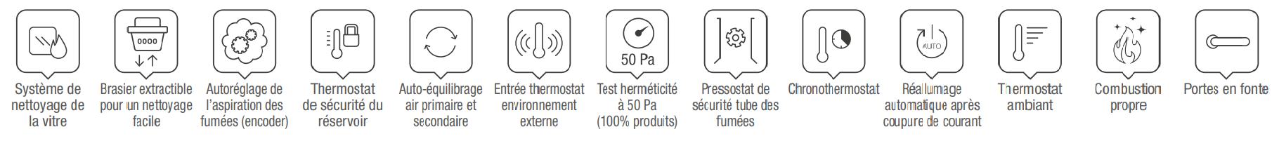 Lucia Extraflame Systèmes