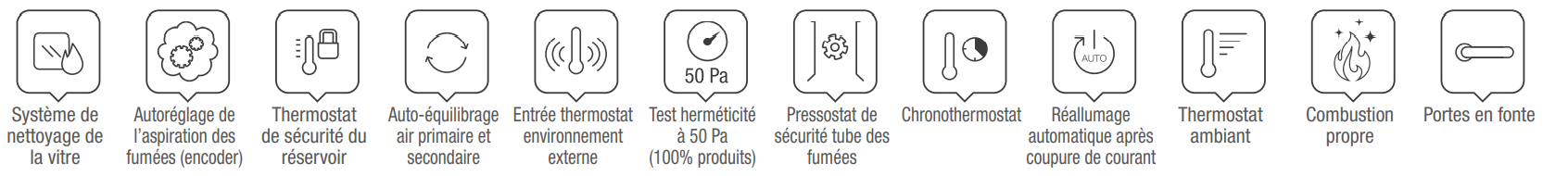 Mietta Evo Extraflamme-Systeme