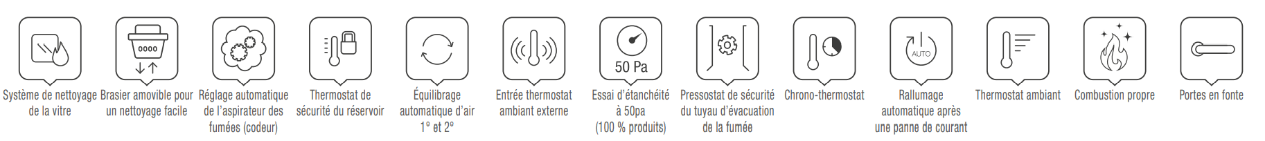 Systèmes du Mirka Systèmes