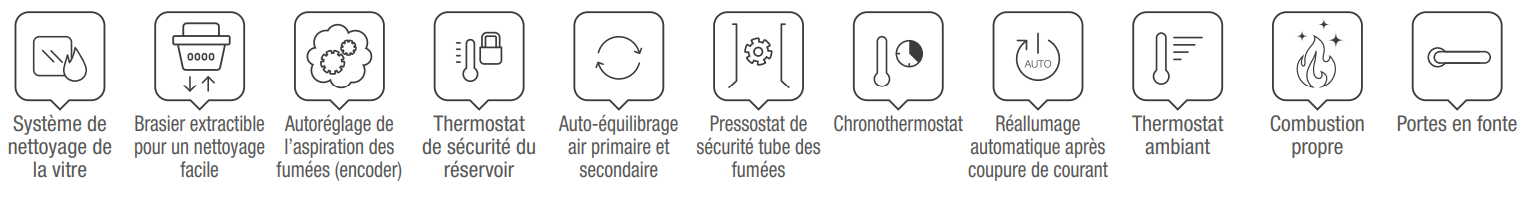 Serafina Lux Evo Systèmes