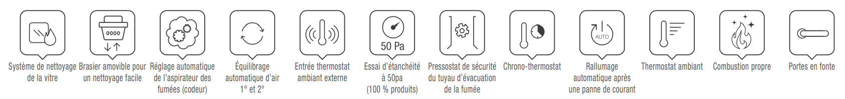 Systèmes ANGY