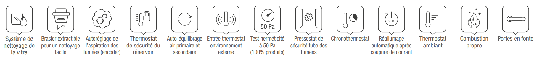 EXTRAFLAME TEODORA Poêle à pellets rustique en fonte 10 kW