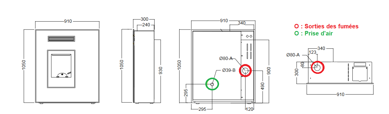 Schéma technique MUSA PheboStufe