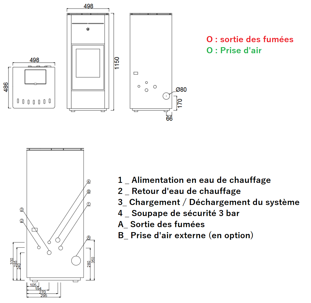 Schéma des dimensions CALLIOPE 14