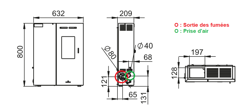 Dimensions du MINERVA SLIM
