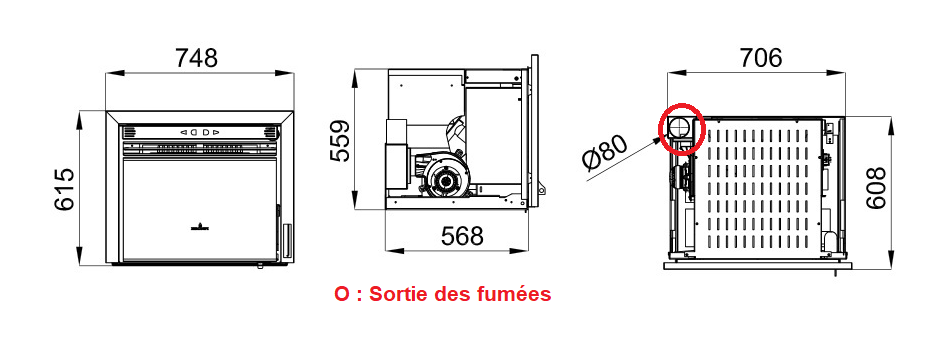 Description technique du NEVA - BRONPI