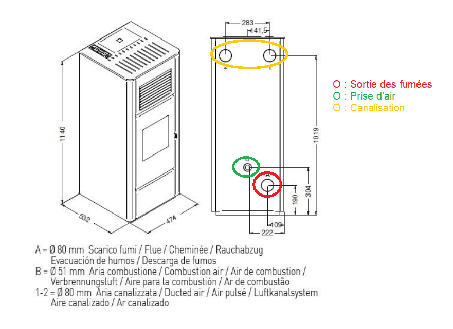 Dimensions du modèle Agata de chez punto fuoco