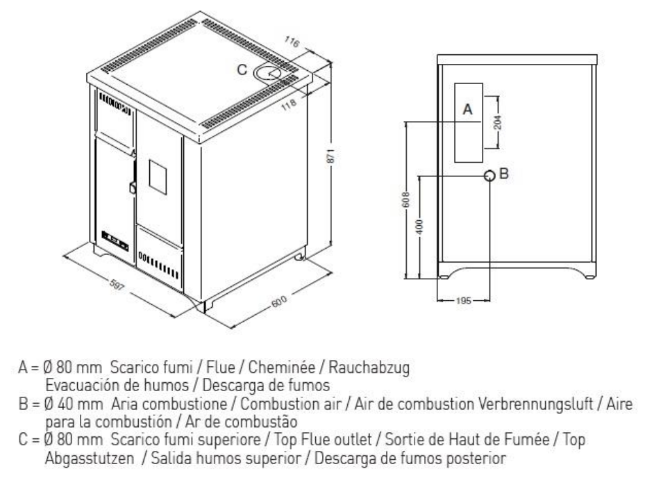 Dimensions de la cuisinière à granulés Lea