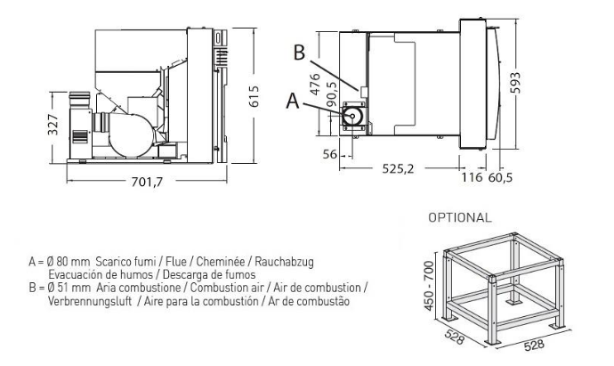 dimensions de l'insert à pellet Alessio