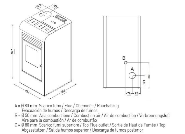 dimensions du poêle Giada de chez punto fuoco