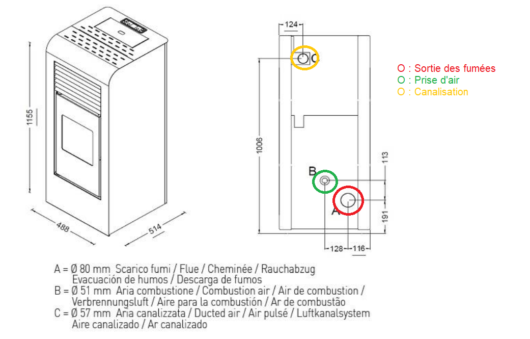 Dimensions du poele Lidia de chez punto fuoco