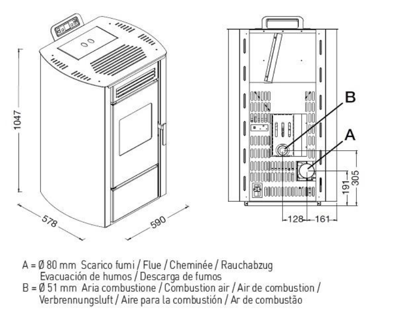 dimensions du poêle à granulés luana