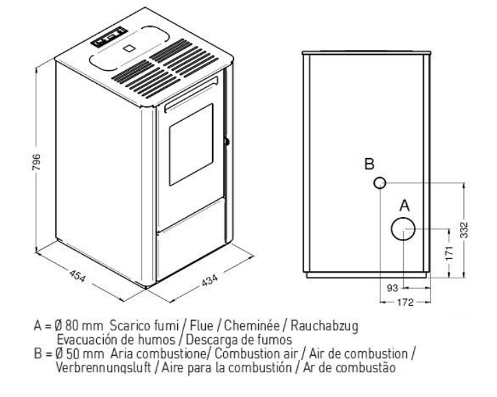 dimensions thelma