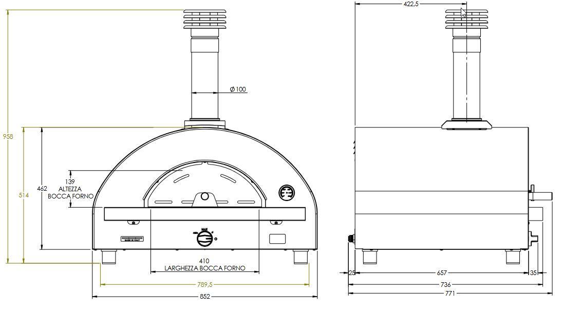 Schéma technique REMIDA PLUS