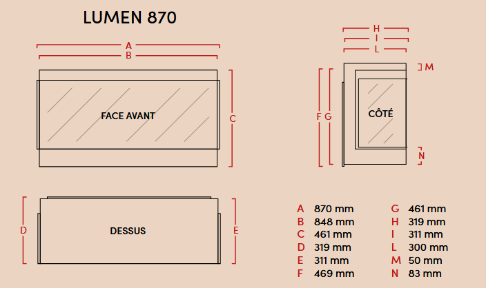 Lumen870SM