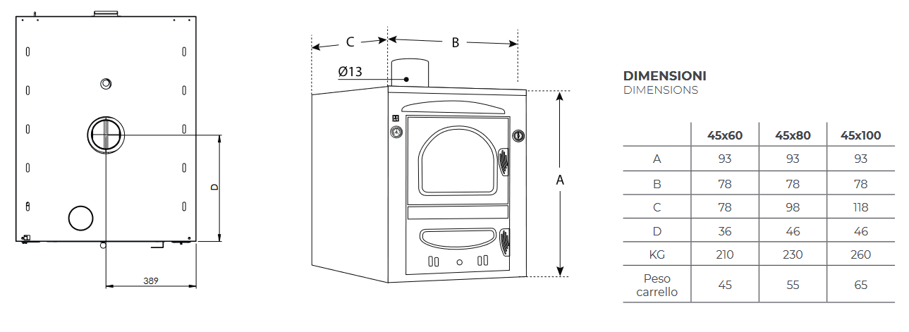Dimensions SMART INCASSO clementi
